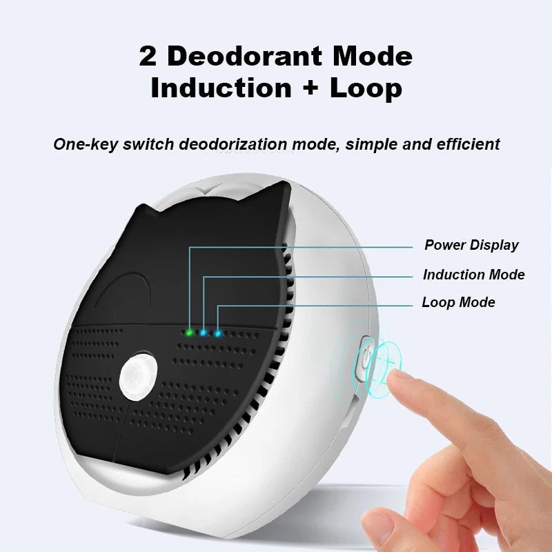 Smart Pet Air Purifier - Pawsyhome