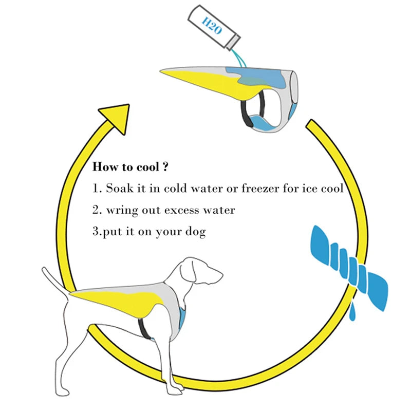 Summer Dog Cooling Vest - Pawsyhome