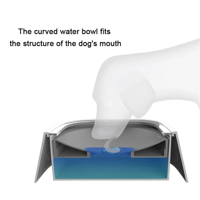 Anti-Spill Dog Water Bowl - Pawsyhome