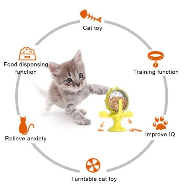 Cat Food Dispenser 02