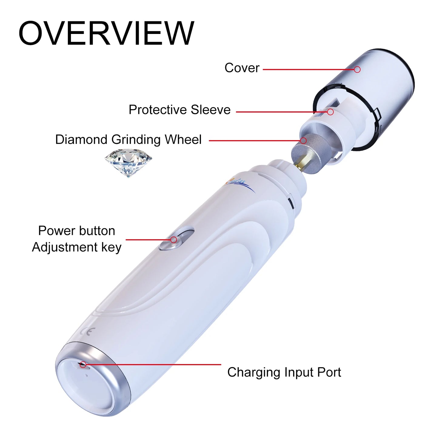 Electric Pet Nail Grinder Trimmer Grooming Tool Rechargeable Dog Nail Clippers Dogs Nail Grinder Trimmer Puppy Dog Accessories - Pawsyhome