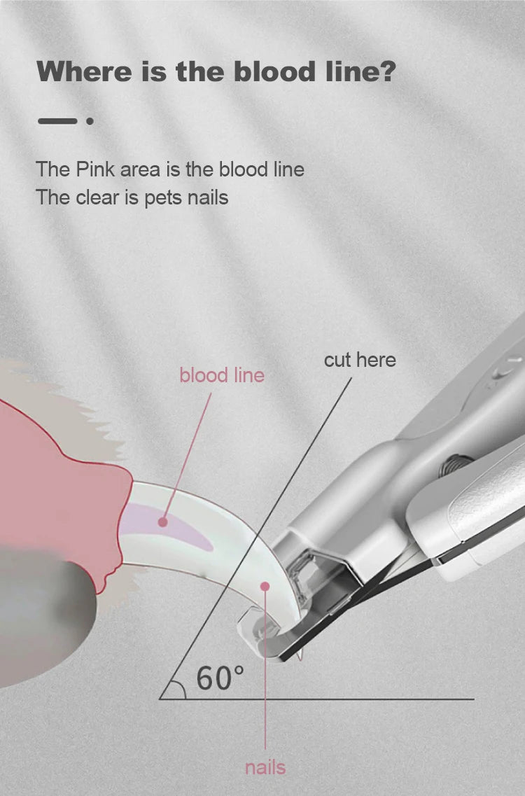 Dog Nail Clipper ClearLine - Pawsyhome