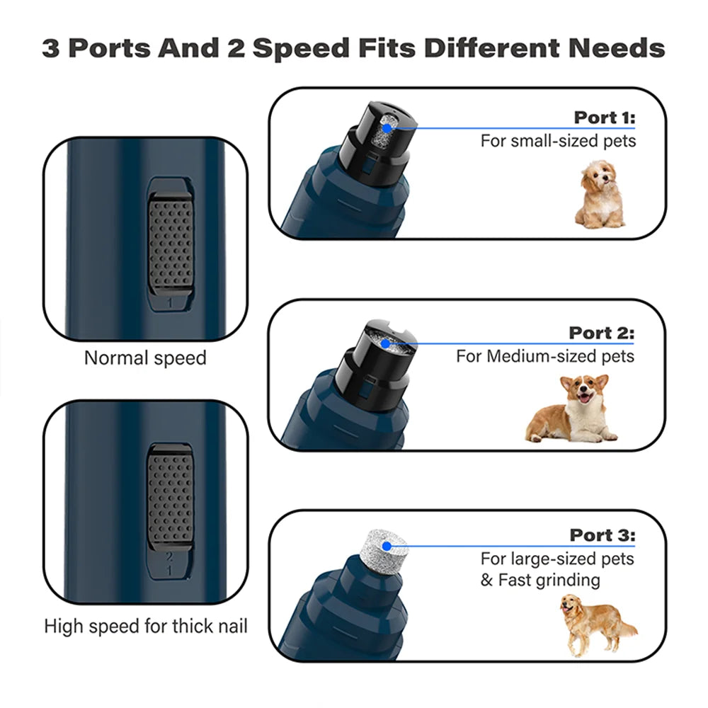 Dog Nail Grinder TriPort - Pawsyhome