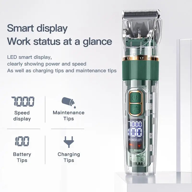 Dog Clipper AquaGroom - Pawsyhome