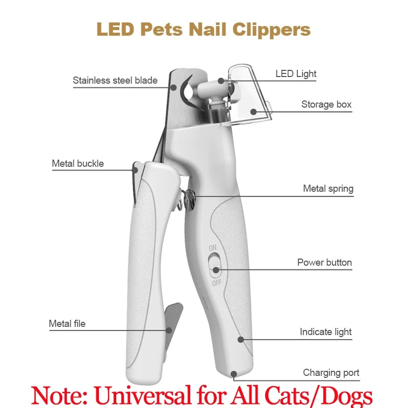Dog Nail Clipper ClearLine - Pawsyhome