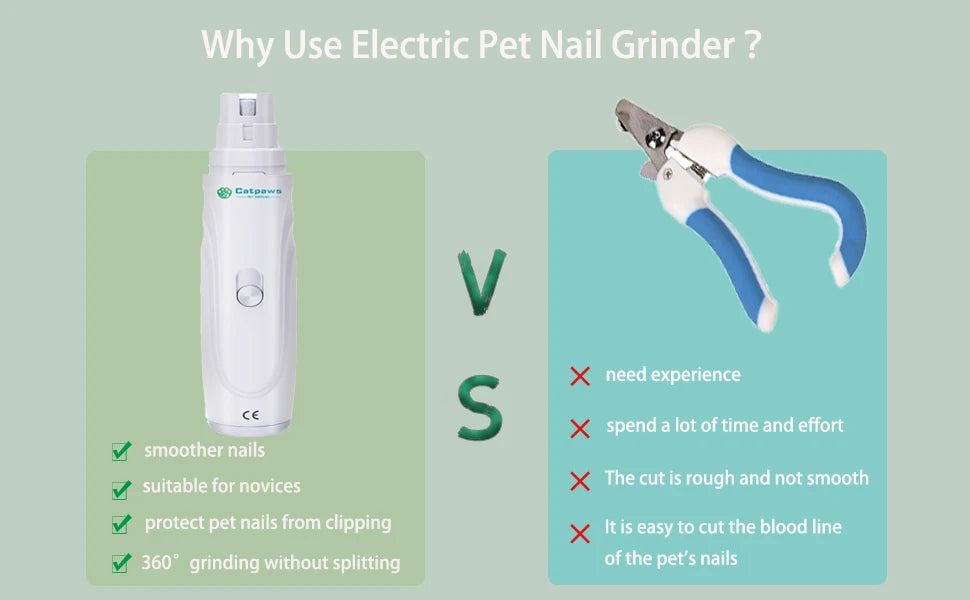 Dog Nail Grinder QuietPaw