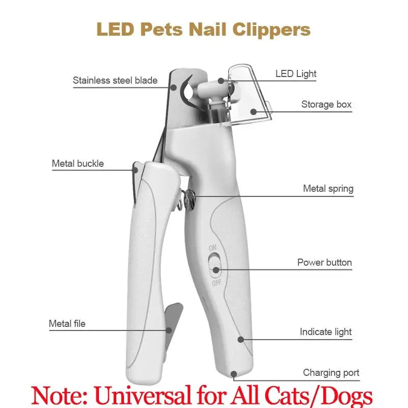 Dog Nail Clipper ClearLine - Pawsyhome