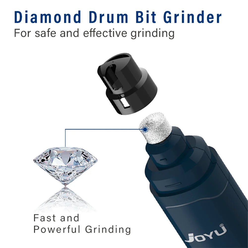 Dog Nail Grinder TriPort - Pawsyhome