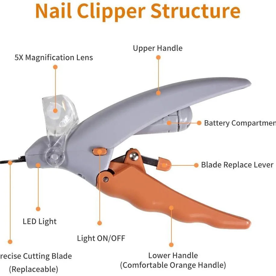 Pet Nail Clipper Scissors With LED Light Cat Dog Nail Clippers Tool Scissors Toeclaw Cutter Scissors Pet Supplier Cleaning tools - Pawsyhome