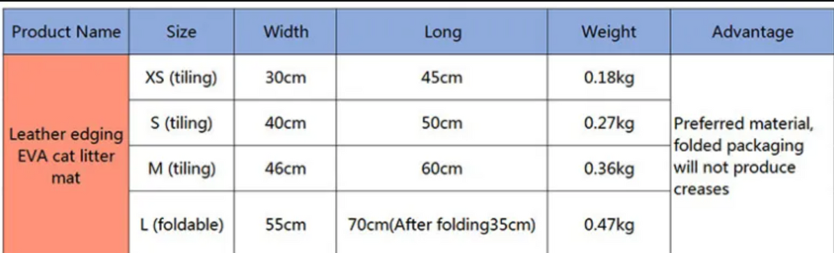 Double-Layer Cat Litter Mat