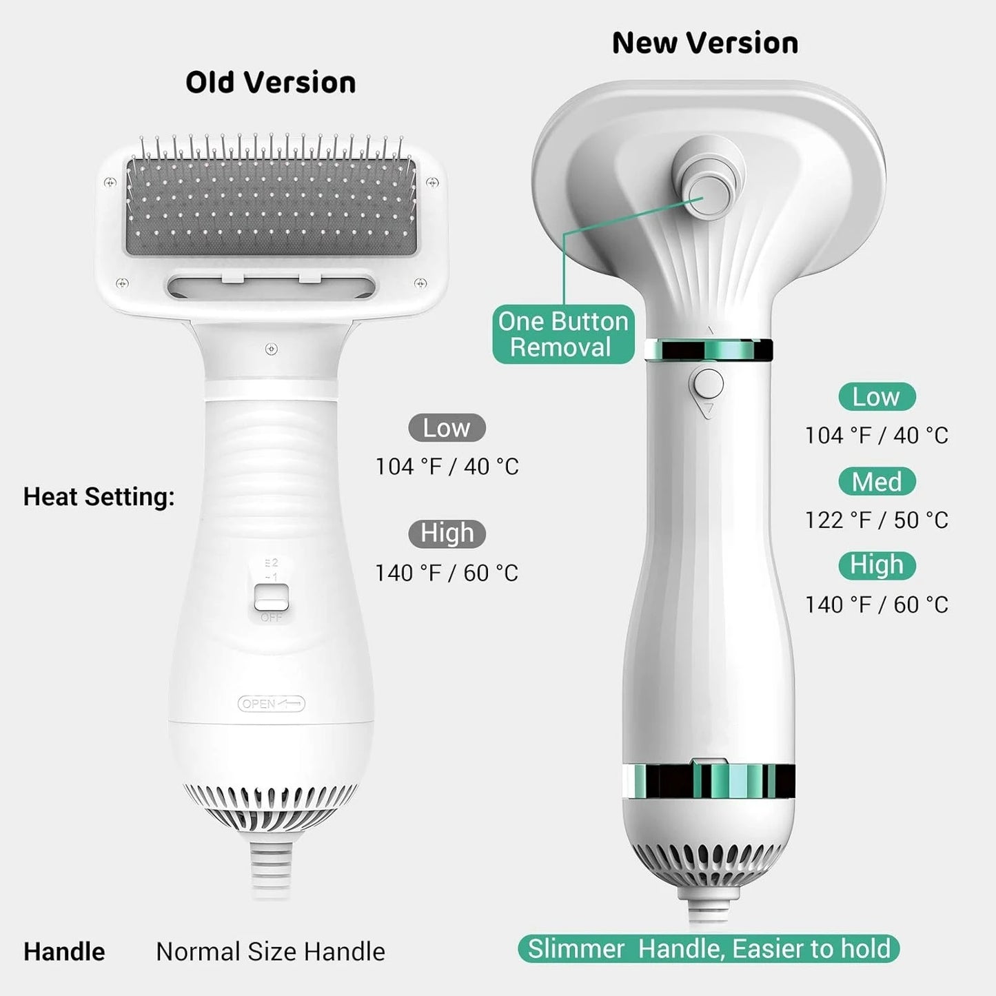 Pet Drying Brush - Pawsyhome