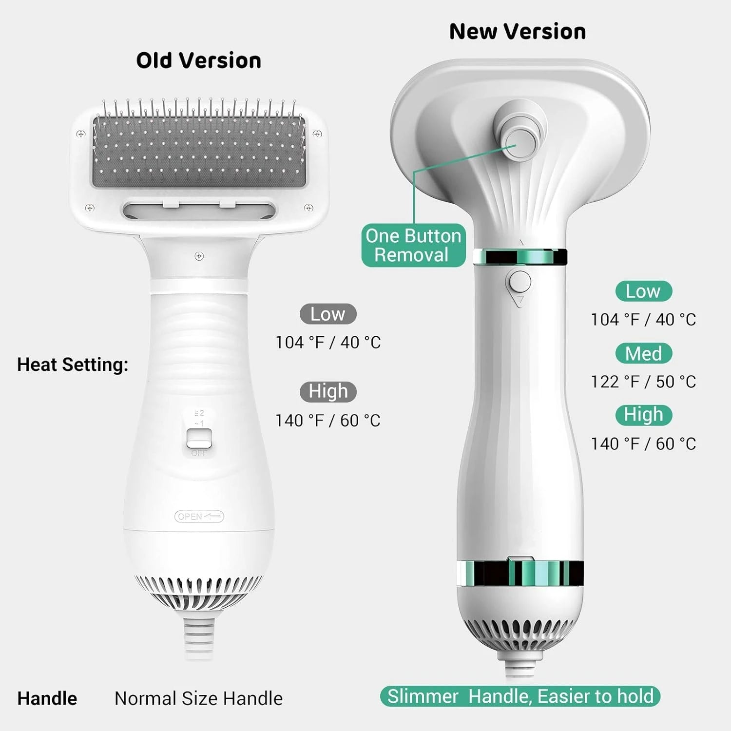 Pet Drying Brush - Pawsyhome