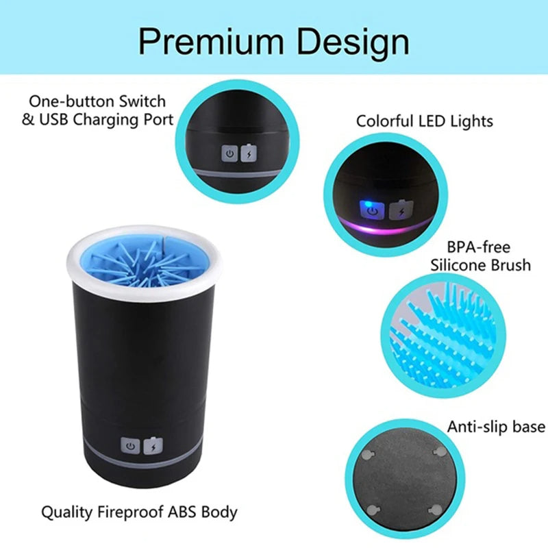 Automatic Paw Cleaner - Pawsyhome