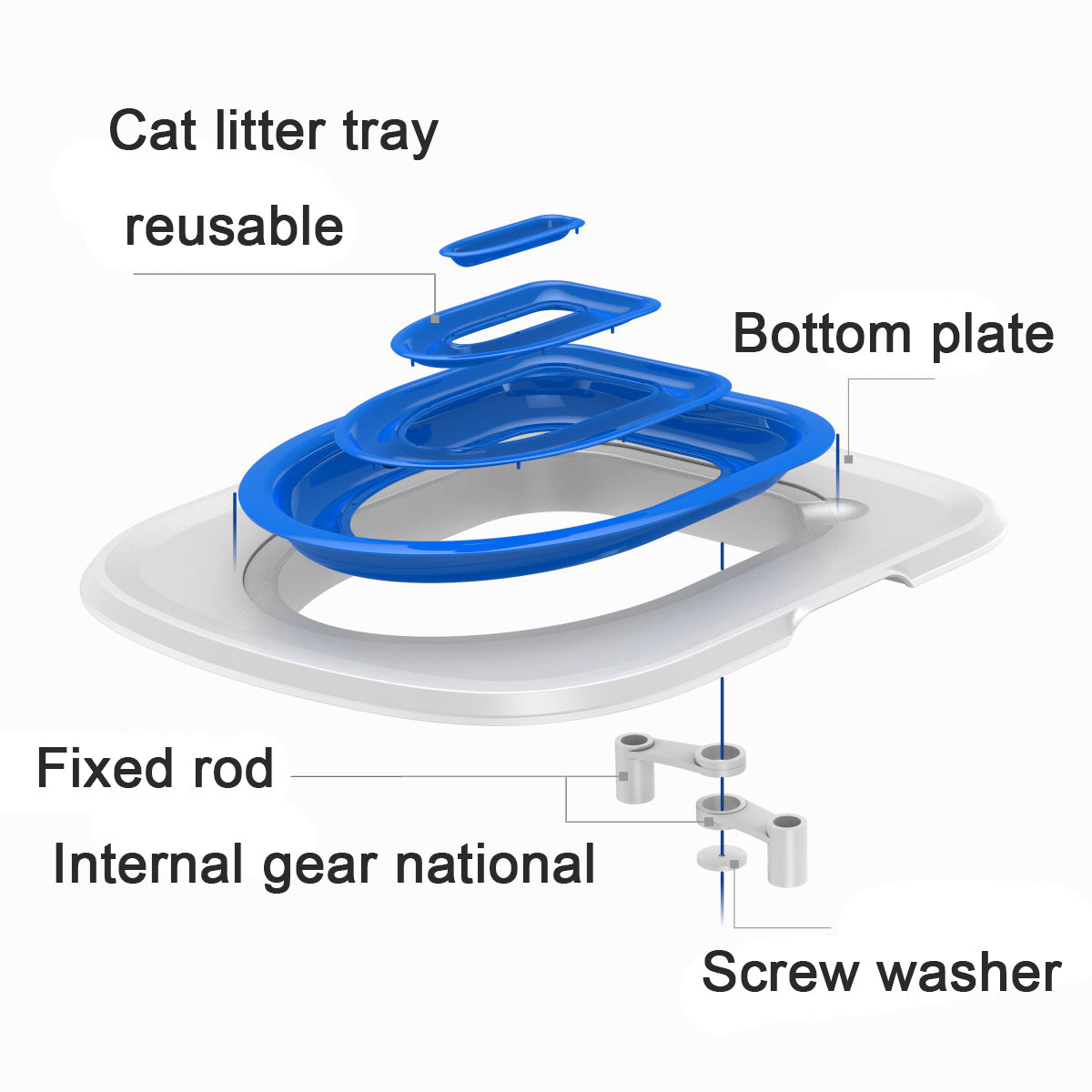 Cat Toilet Trainer - Pawsyhome