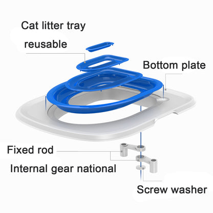 Cat Toilet Trainer - Pawsyhome