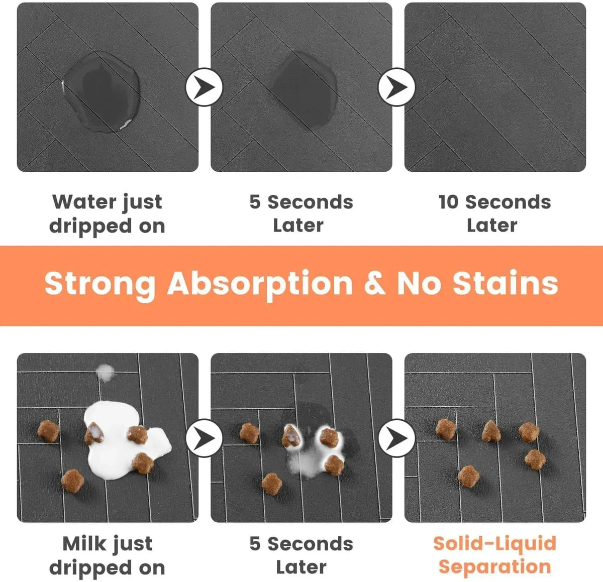 Absorbent Waterproof Pet Feeding Mat for Dogs & Cats