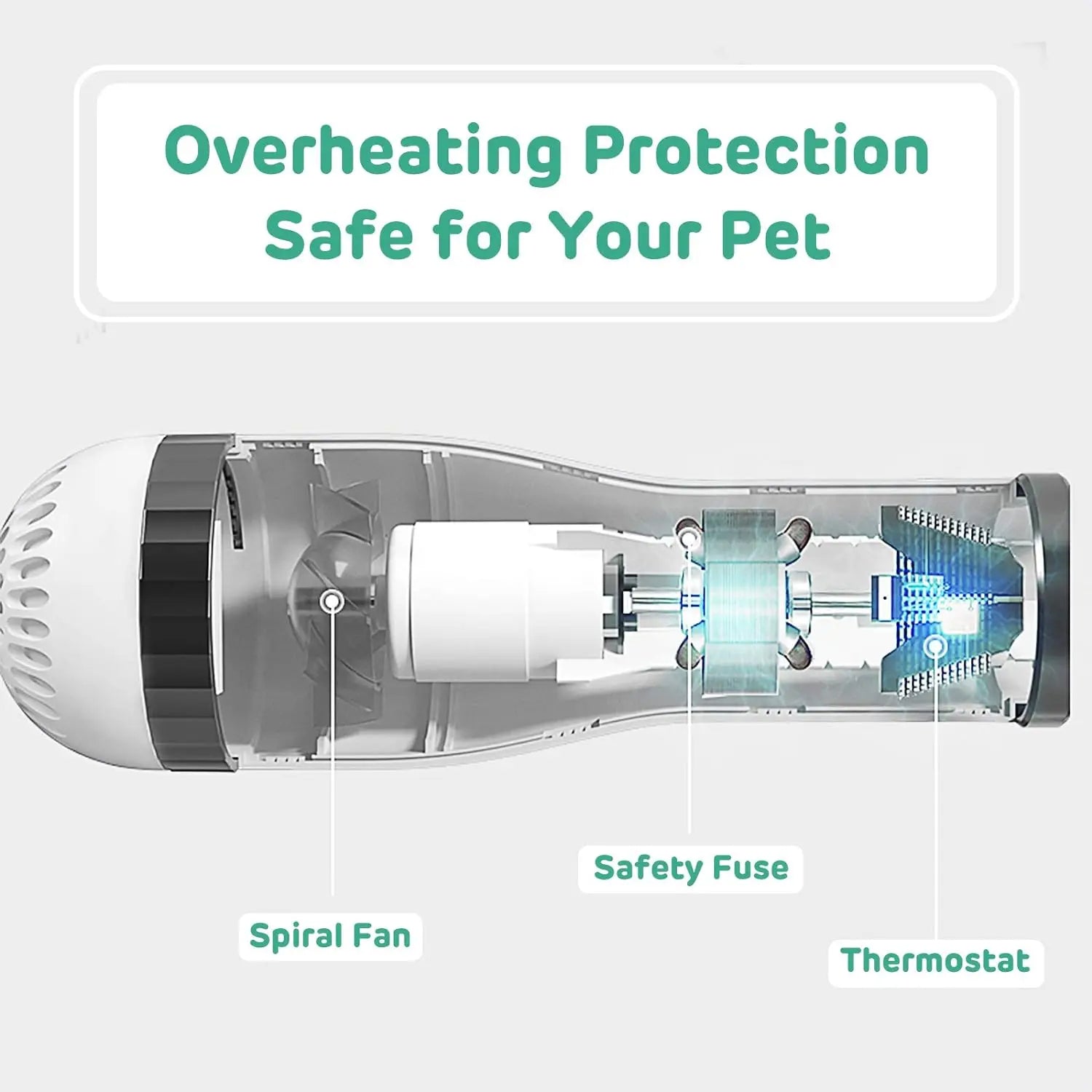 Pet Drying Brush - Pawsyhome