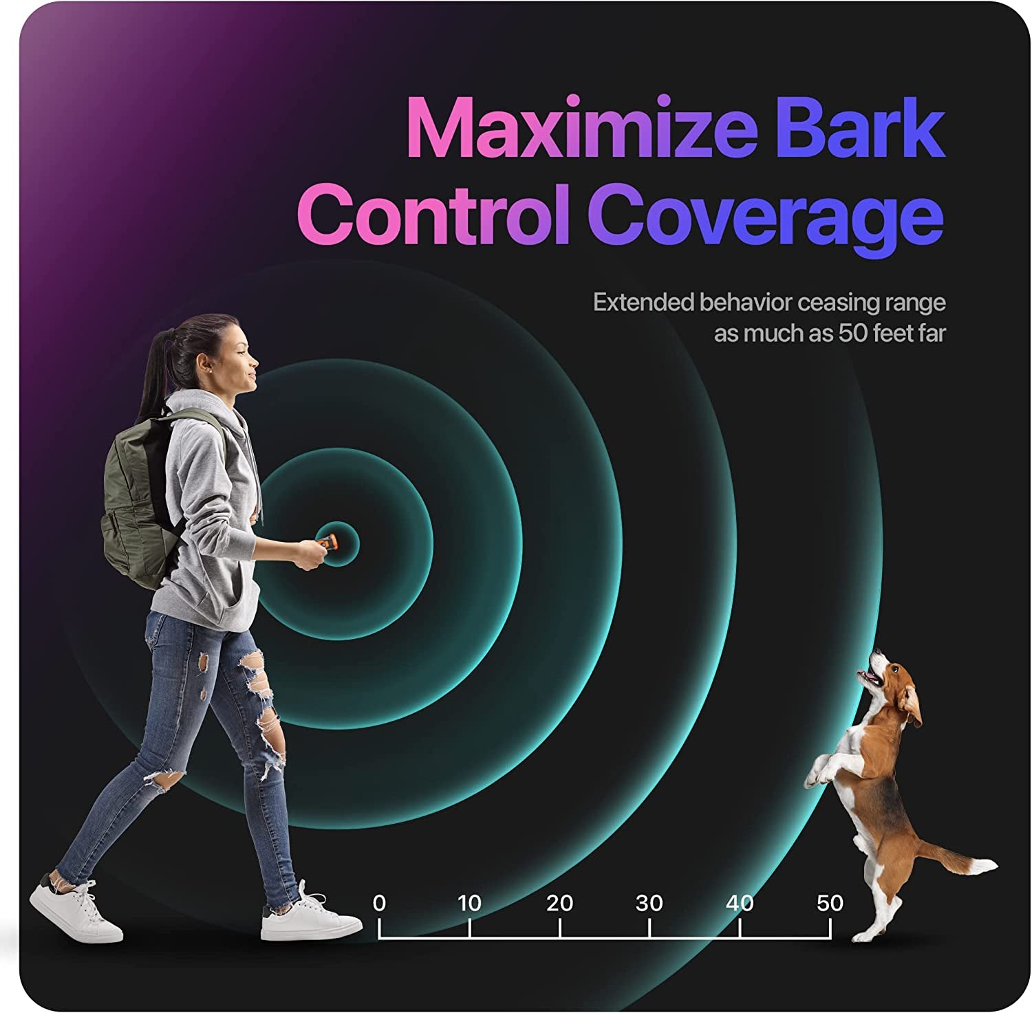 Dog Repeller Ultrasonic Dog Training Device - Pawsyhome