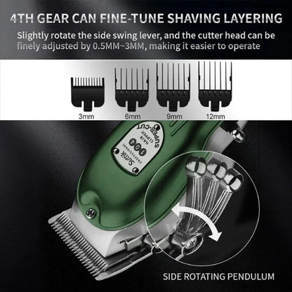 Dog Clipper details