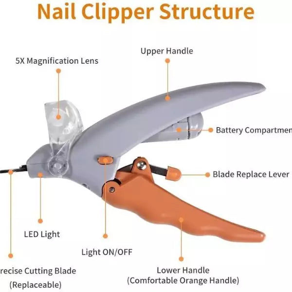 dog clipper 