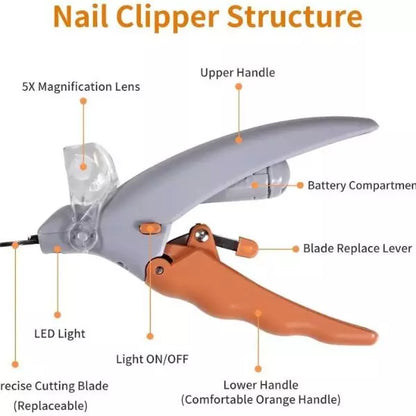 dog clipper 