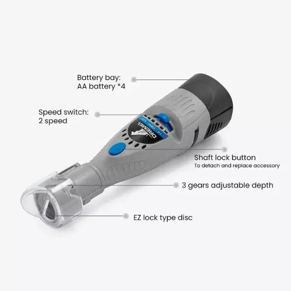 Dog Nail Clipper 02