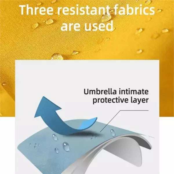 Dog Raincoat RainShield