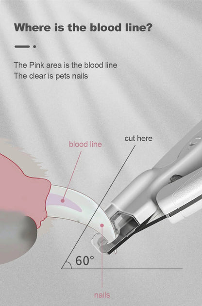 Dog Nail Clipper ClearLine - Pawsyhome