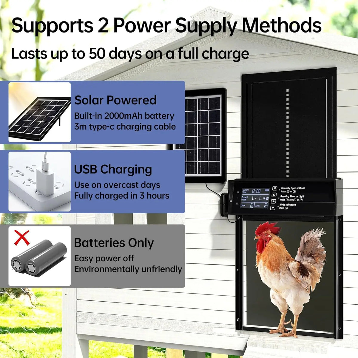 Puerta Automática Solar para Gallinero con Temporizador y Sensor de Luz