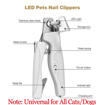 Dog Nail Clipper ClearLine - Pawsyhome