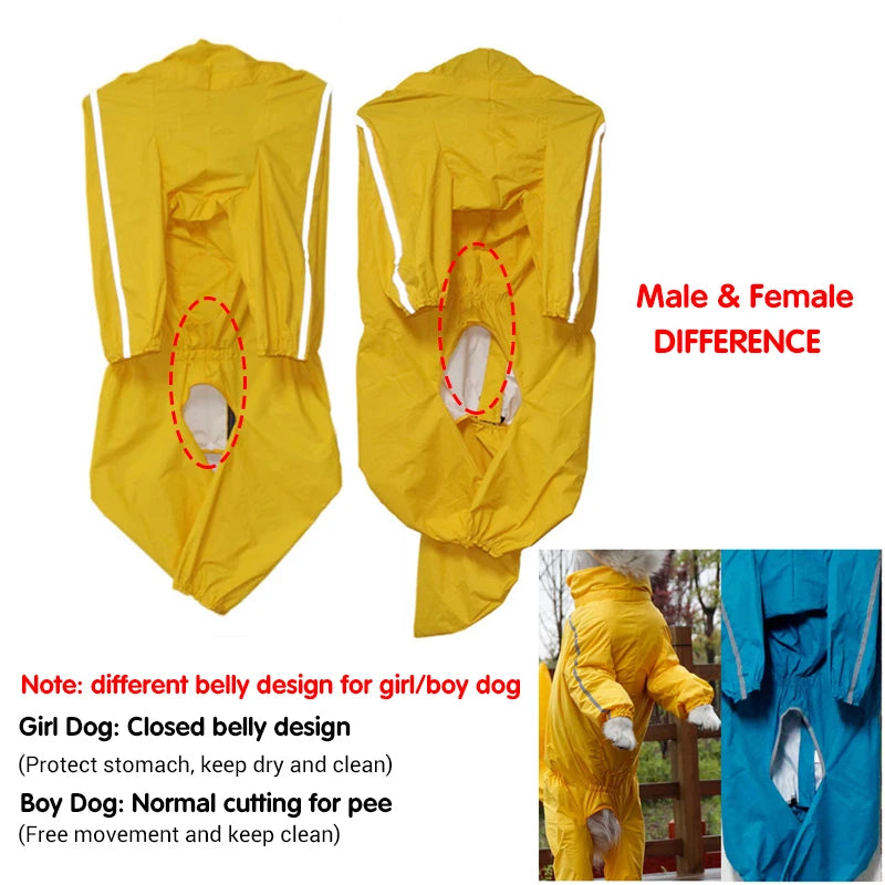 Dog Raincoat MaxiGuard