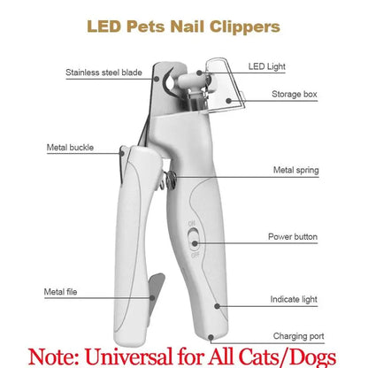 Dog Nail Clipper ClearLine - Pawsyhome
