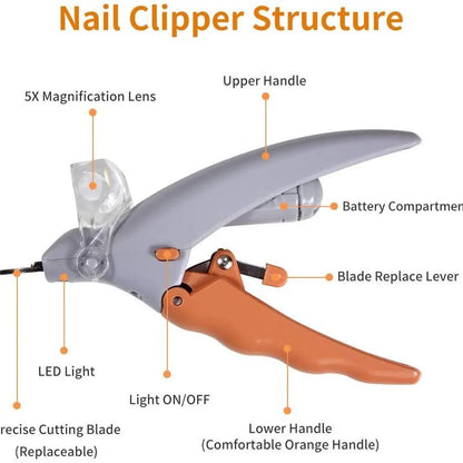 Pet Nail Clipper Scissors With LED Light Cat Dog Nail Clippers Tool Scissors Toeclaw Cutter Scissors Pet Supplier Cleaning tools - Pawsyhome